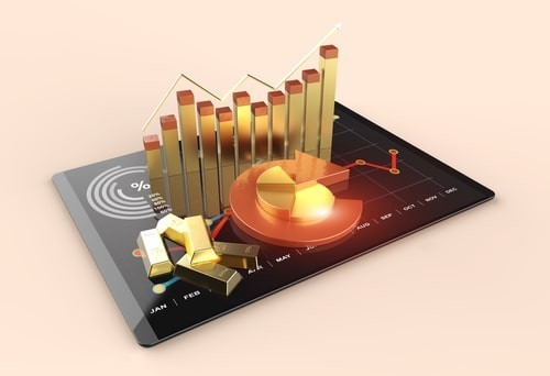 Chuyên gia dự báo đường đi của giá vàng trong những ngày tới?