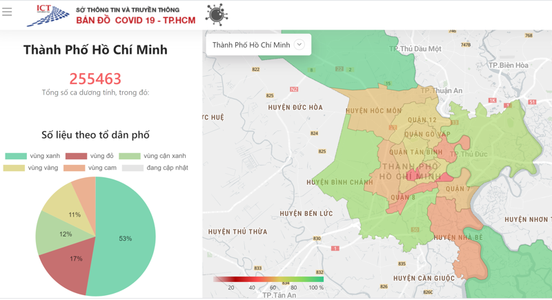 TP.HCM: Vùng xanh được đi chợ 1 lần/tuần, mở dần một số dịch vụ
