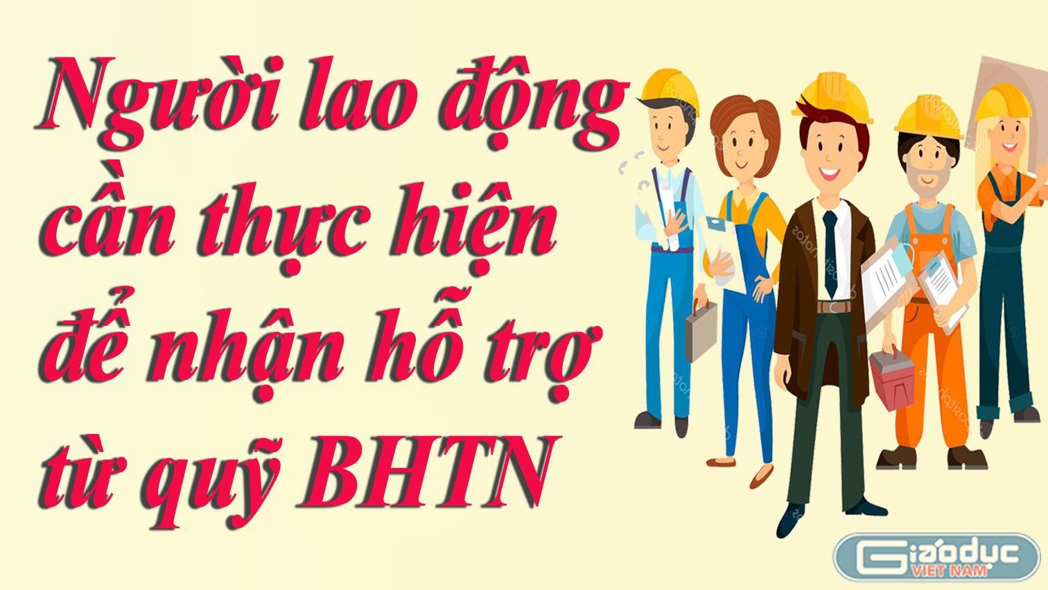 Infographic: Người lao động cần làm gì để nhận hỗ trợ BHTN nhanh nhất