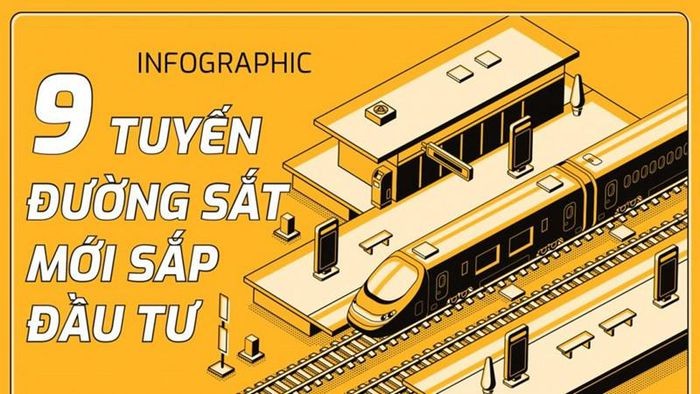 9 tuyến đường sắt mới sắp đầu tư gồm những tuyến nào?