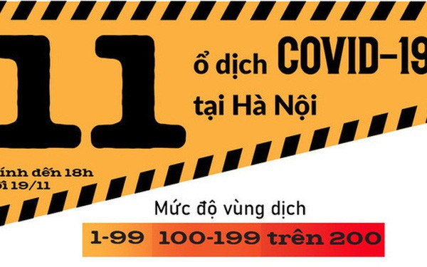 11 ổ dịch Covid-19 đang diễn tiến phức tạp tại Hà Nội, liên tiếp nhiều ngày vượt mốc 200 ca nhiễm