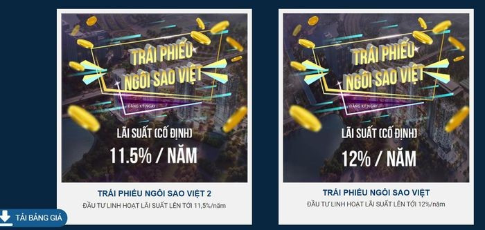 Đấu giá đất 1,1 tỷ USD nhưng Tân Hoàng Minh đang đi vay lãi cao