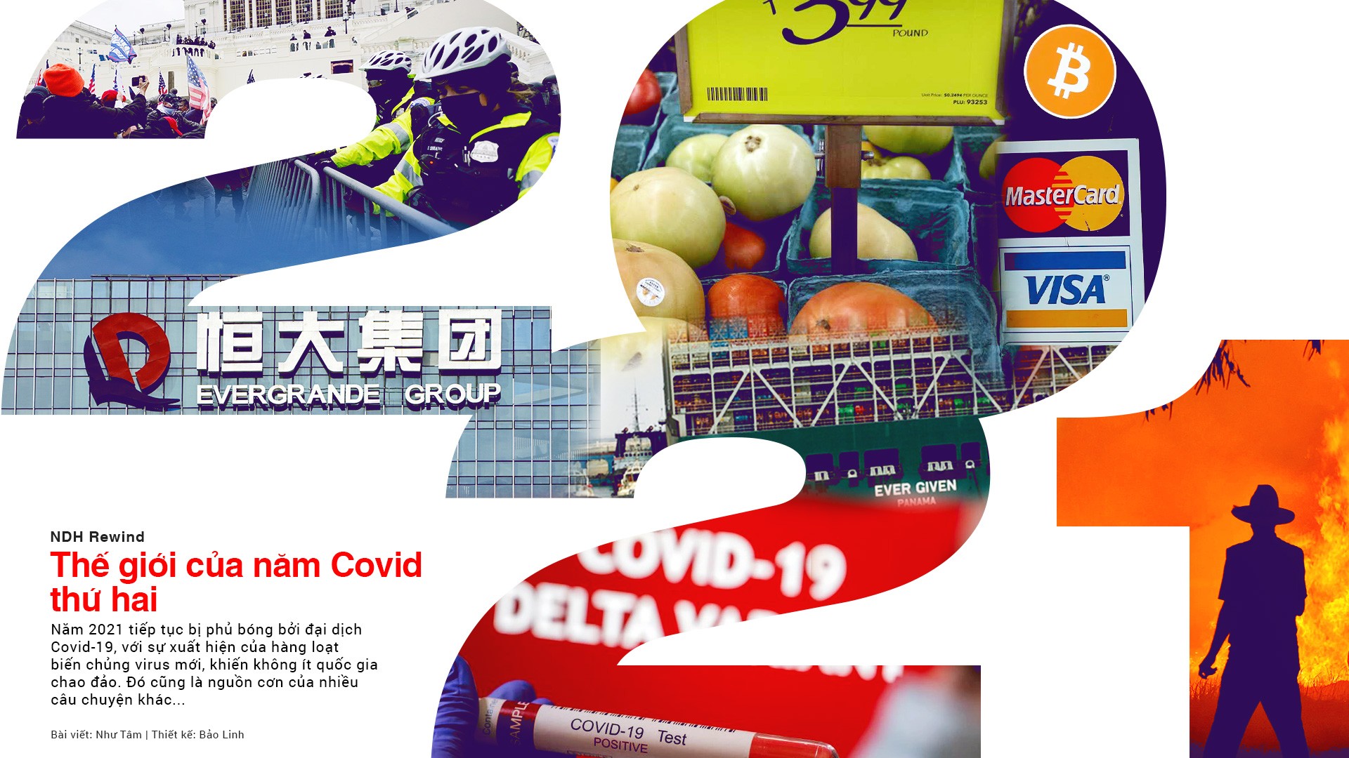 Thế giới của năm covid thứ hai