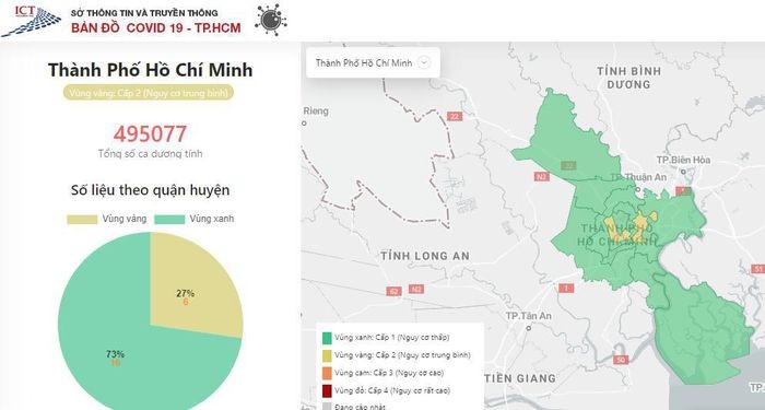 Đã đến lúc TP.HCM không cần công bố số ca mắc Covid-19 mỗi ngày?