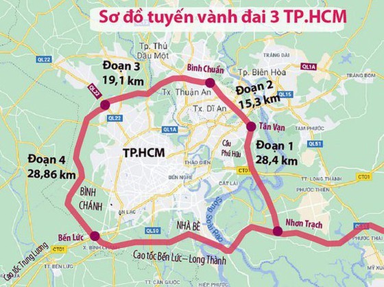 UBND TPHCM đề xuất triển khai dự án đầu tư xây dựng đường Vành đai 3 TPHCM gần 24.000 tỷ đồng