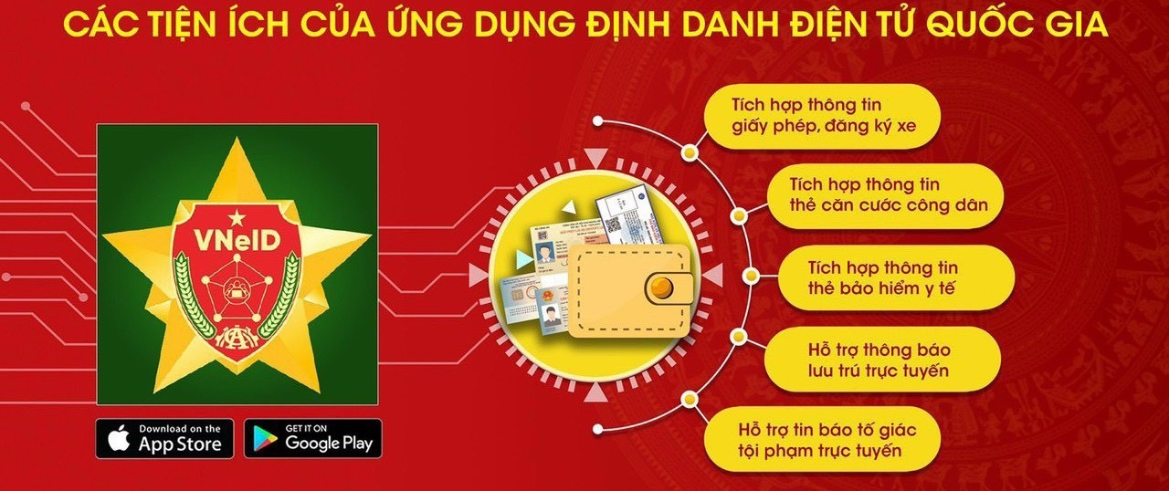 Chính thức sử dụng căn cước công dân điện tử