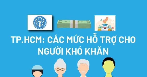 TP.HCM: Các mức hỗ trợ cho người khó khăn