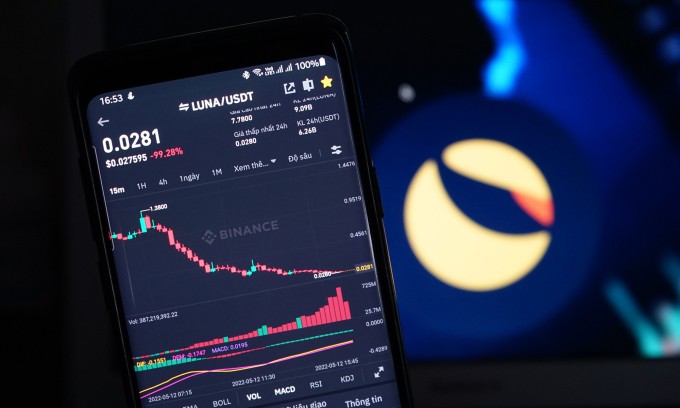 Ăn theo thảm họa tiền số LUNA, một số đồng coin tăng giá bất thường