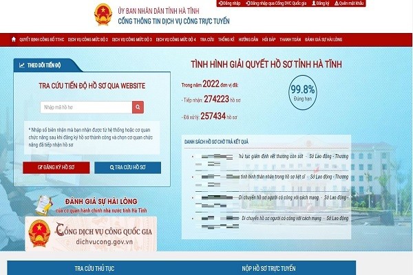 Công Nghệ Hoành Sơn ‘ẵm’ loạt gói thầu giải pháp phần mềm, mua sắm thiết bị ở Hà Tĩnh