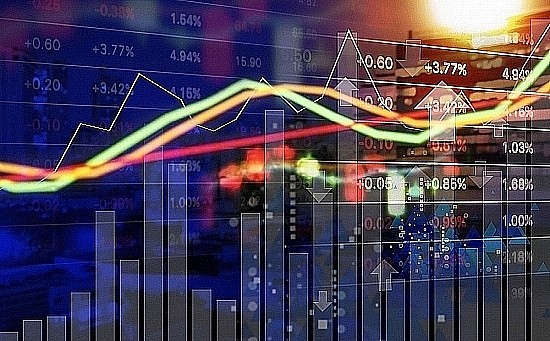 Không giữ được mốc 1.300 điểm, VN-Index có khả năng sẽ dao động trong vùng 1.250-1.300