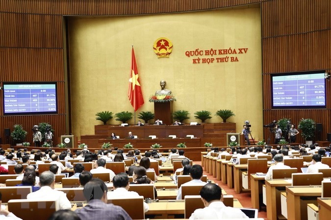 Quốc hội thông qua Nghị quyết phê chuẩn quyết toán ngân sách nhà nước năm 2020