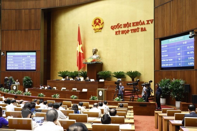 Kỳ họp thứ 3, Quốc hội khóa XV qua những con số