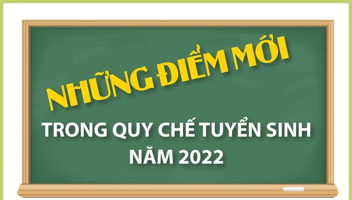 Những điểm mới trong quy chế tuyển sinh năm 2022