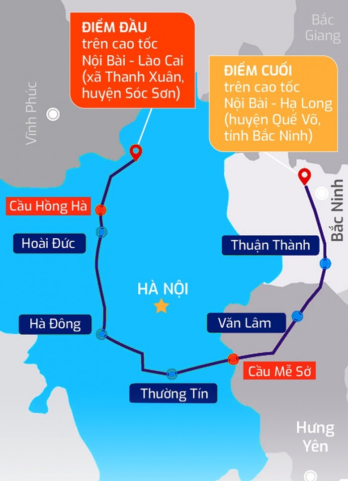 Đầu tư bất động sản ăn theo vành đai 4, chuyên gia đưa loạt cảnh báo