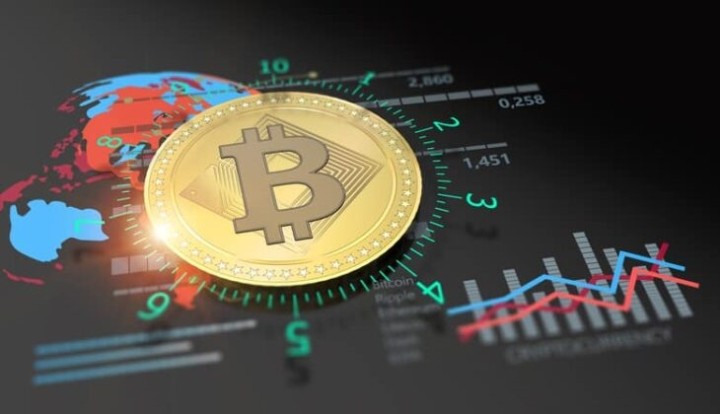 Tín hiệu tích cực của Bitcoin