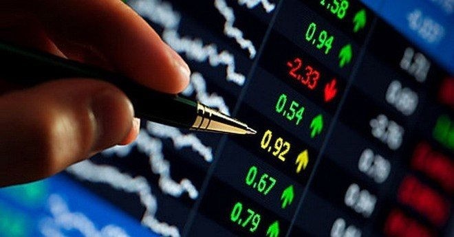 VN-Index rơi sát về 1.200 điểm