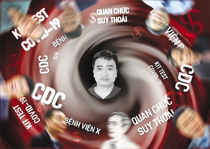 Chặn đứng những liên minh 'ma quỷ' làm suy tàn đất nước - Bài 1: 'Quái vật' Việt Á thao túng quan tham