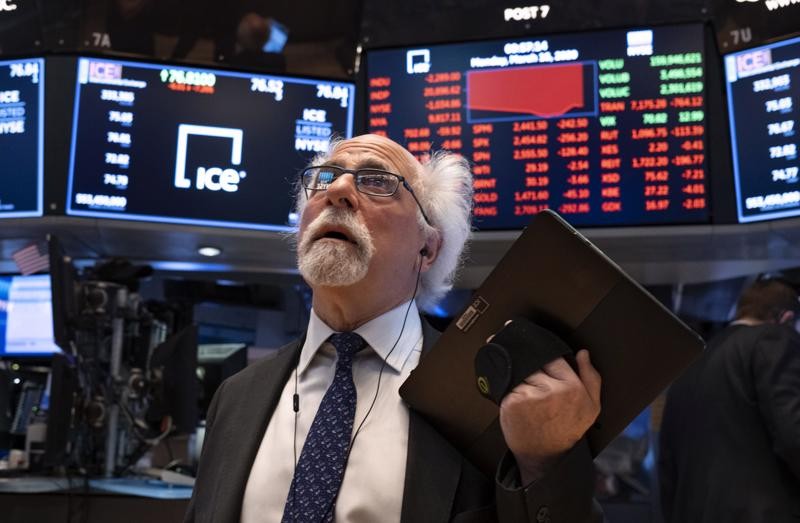 Dow Jones tụt 400 điểm, giá dầu bốc hơi 3%