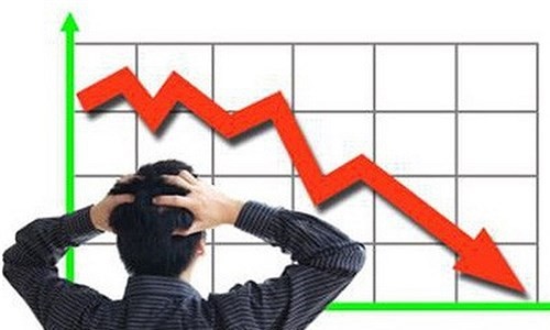 VN-Index 'thủng' mốc 950 điểm