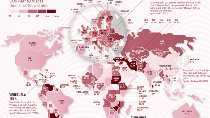 Những quốc gia nào đang có lạm phát cao nhất thế giới?