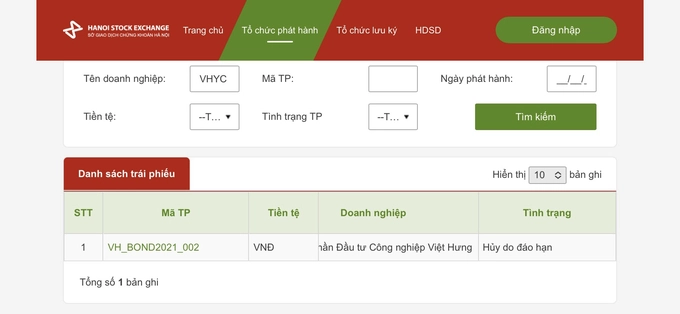 CTCP Đầu tư Công nghiệp Việt Hưng bị tố "lỡ hẹn" thanh toán trái phiếu khi đến hạn