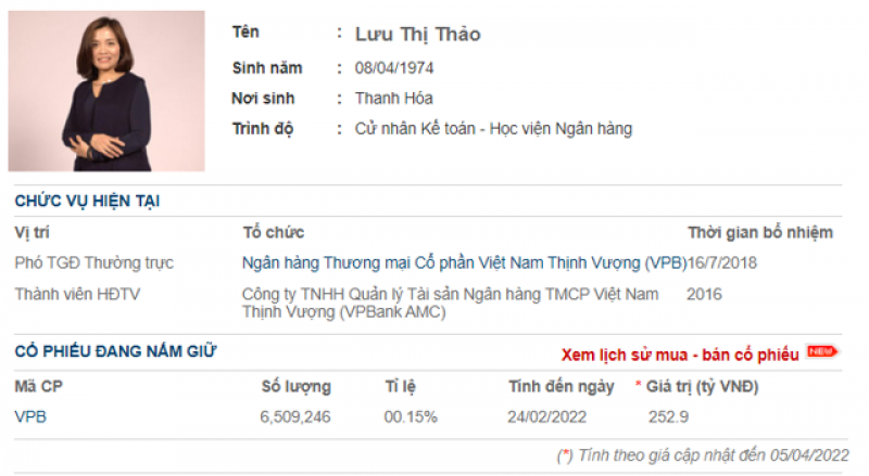 Phó tổng giám đốc Vpbank Lưu Thị Thảo 'bán chui' cổ phiếu, ước tính thu về gần 1 tỉ đồng