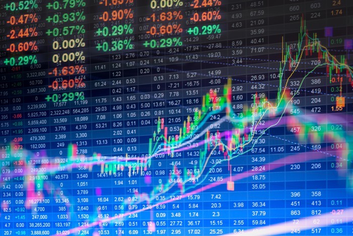 Tin tức chứng khoán 9h00' hôm nay 18/7/2022: VIX, KHG, KBC, FTS, VDS
