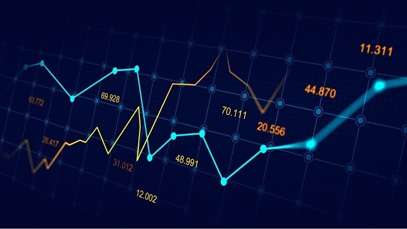 Tin tức chứng khoán 9h00' hôm nay 29/9/2022: CKG, MWG, BCG, ATT, BAF