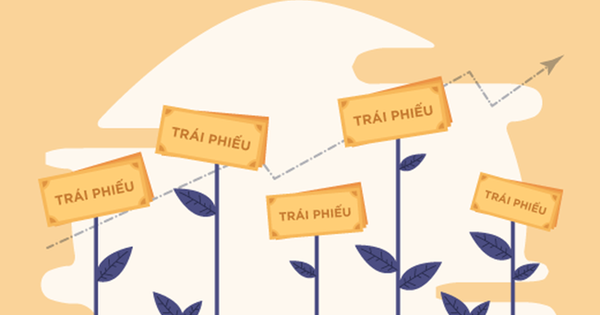 Làn sóng rút vốn trước hạn ồ ạt đang tạo áp lực thanh khoản cho các quỹ mở trái phiếu