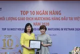 LienVietPostBank lọt Top 10 Ngân hàng có giao dịch ngoại hối lớn nhất Việt Nam 2020