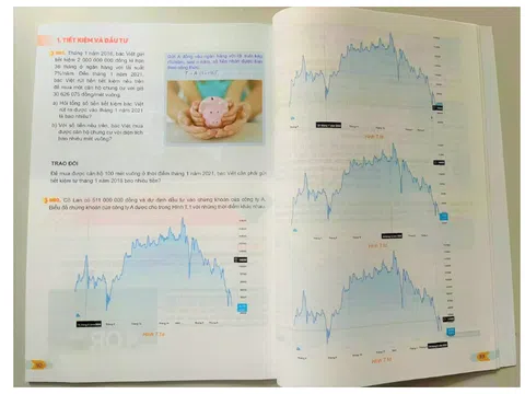 Nửa tỷ đầu tư chứng khoán hay gửi tiết kiệm: SGK Toán lớp 10 gây xôn xao