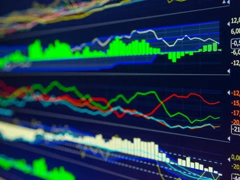 VN Index bất ngờ tăng điểm trước ngày Fed công bố tăng lãi suất