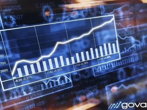 SSI Research: P/E thị trường được định giá 11 lần năm 2022
