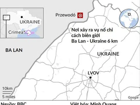 Ba Lan tố 'tên lửa do Nga sản xuất' rơi vào lãnh thổ và làm chết hai người, NATO họp gấp