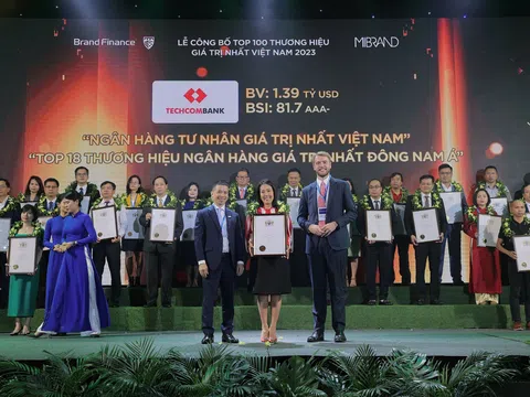 Techcombank: Thương hiệu ngân hàng tư nhân giá trị nhất Việt Nam 2023