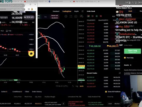 Livestream đặt lệnh Bitcoin, thanh niên Hàn Quốc mất ngay 450.000 USD