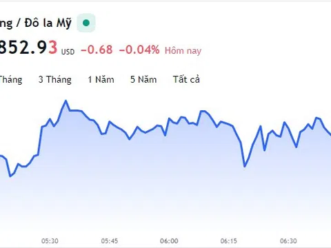 Giá vàng hôm nay 9/6, Bảng giá vàng 9999 Giá vàng SJC PNJ 18K 24K