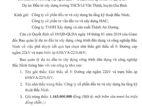 Có hay không việc bán thầu tại một số dự án đầu tư công tại Bắc Ninh?