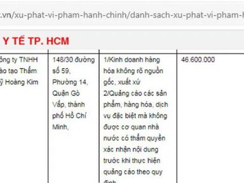 Thẩm mỹ Hoàng Kim: Ngang nhiên kinh doanh hàng hóa không rõ nguồn gốc