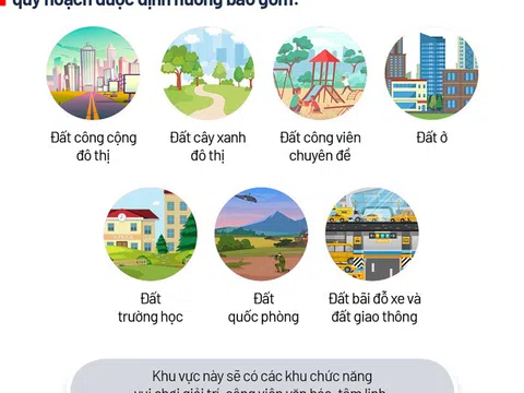 Chi tiết đồ án quy hoạch bán đảo Quảng An