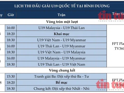 Lịch thi đấu bóng đá và truyền hình trực tiếp tuần từ 5 - 12/8/2022