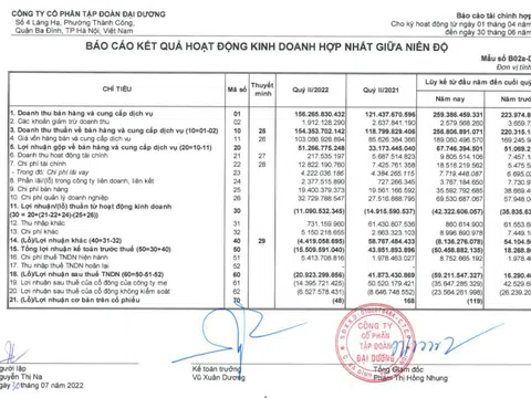 Ocean Group tiếp tục báo lỗ 21 tỷ sau khi về tay nhóm IDS Equity Holdings