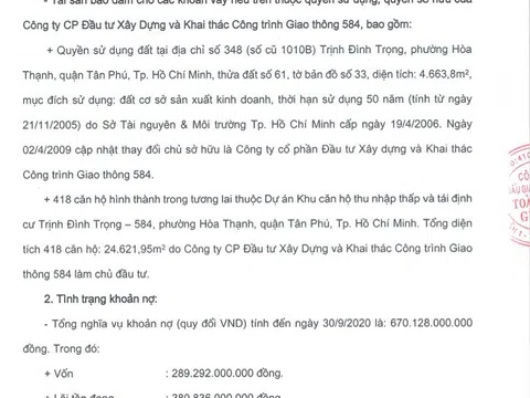 Sacombank “rao bán” Dự án Khu căn hộ thấp tầng Trịnh Đình Trọng: Nhiều căn hộ đã bán vẫn được đưa ra thế chấp vay vốn