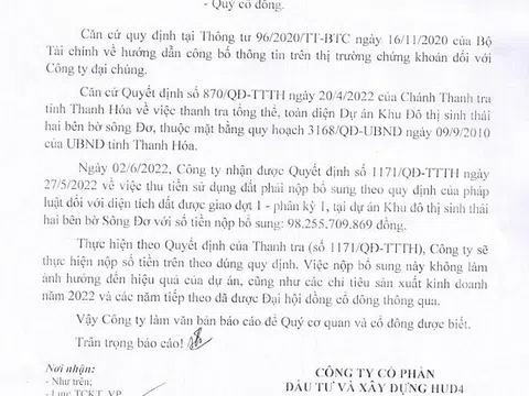 HUD4: Bị truy thu 98,26 tỷ đồng tiền sử dụng đất Dự án KĐT sinh thái hai bên bờ sông Đơ