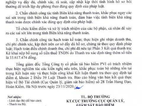 Tổng công ty CP Tái bảo hiểm PVI: 3 sai phạm về trích lập thừa dự phòng