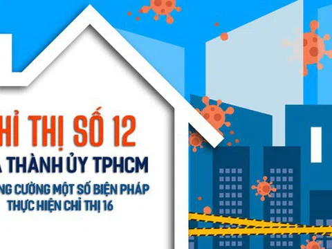 Chỉ thị số 12 của Thành ủy TPHCM về tăng cường một số biện pháp thực hiện Chỉ thị 16