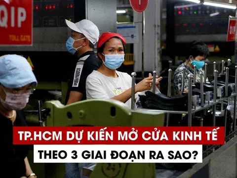 TP.HCM, Đồng Nai, Bình Dương… sẽ cùng mở cửa ra sao?