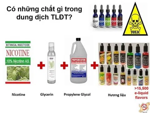 Thuốc lá điện tử và những hiểm họa