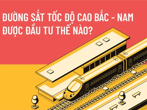 Đường sắt tốc độ cao Bắc - Nam được đầu tư thế nào?