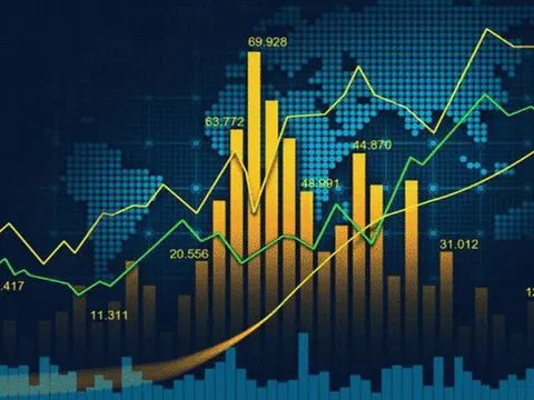 Động lực nào cho tăng trưởng VN-Index trong thời gian tới?